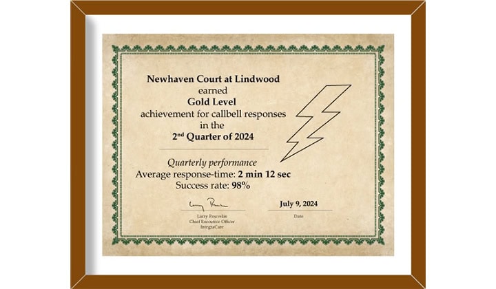 Gold Level Certificate