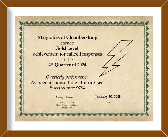 CHB gold level certificate 4Q2024