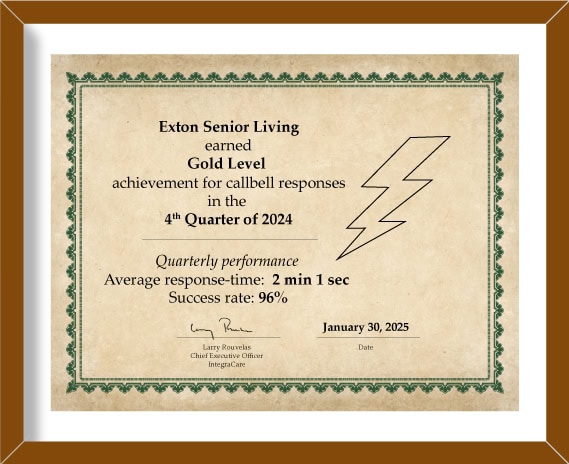 EXT gold level certificate 4Q2024
