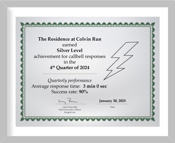 RCR silver level certificate 4Q2024