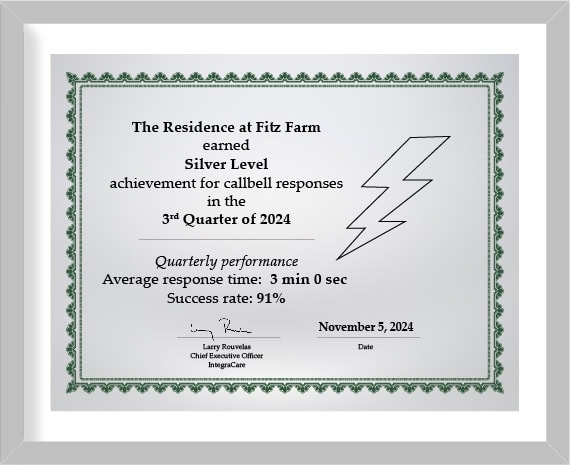 RAFF response time award