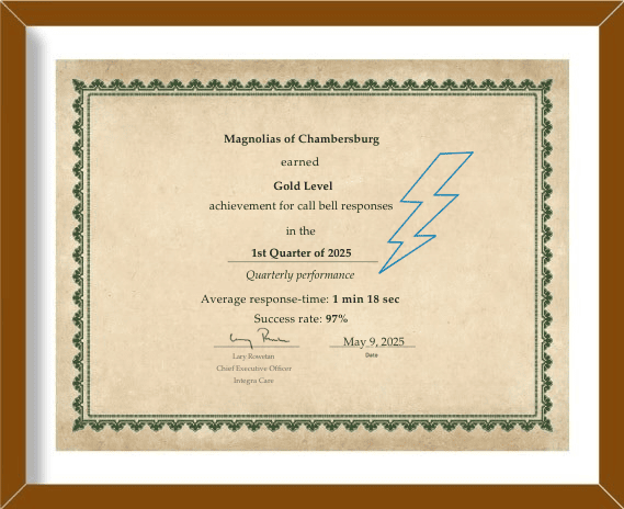 Magnolias of Chambersburg - Gold Call Bell - New Background - Palatino