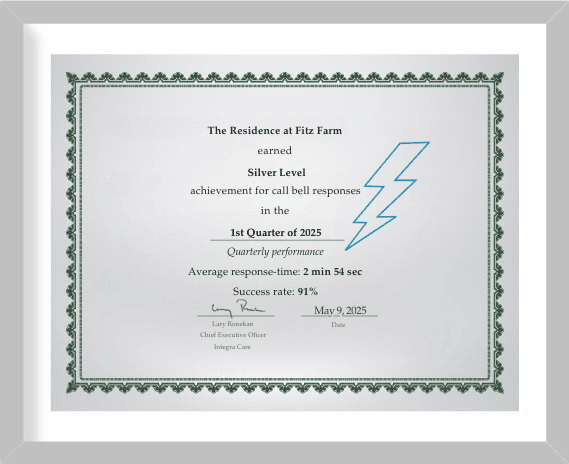 Residence at Fitz Farm - Silver Call Bell - New Background - Palatino