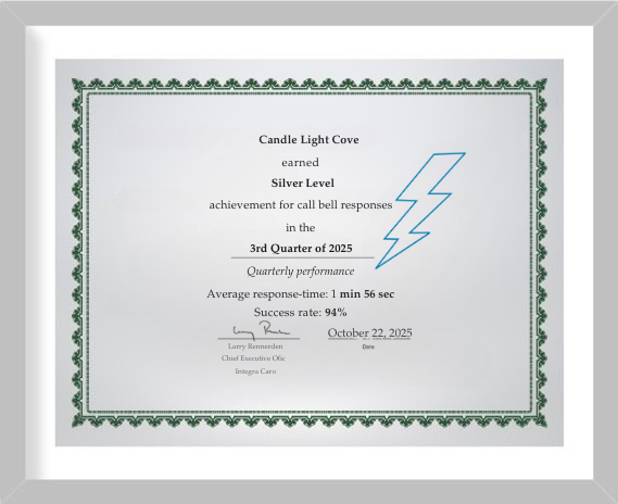 Candle Light Cove Earns IntegraCare’s Silver Level Callbell Response Award