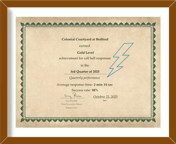 Colonial Courtyard at Bedford Attains IntegraCare’s Gold Level Callbell Response Award