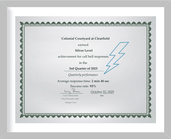 Colonial Courtyard at Clearfield Earns IntegraCare’s Silver Level Callbell Response Award