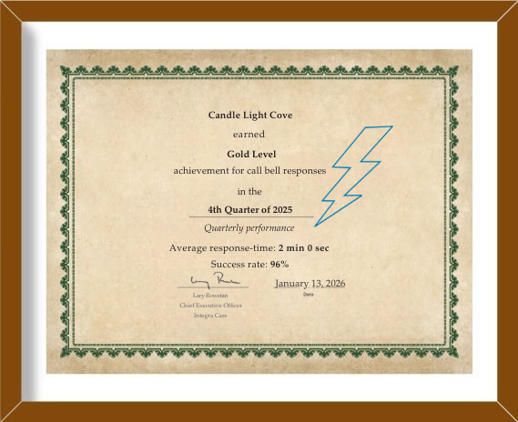 Candle Light Cove Earns Gold for Callbell Response Excellence