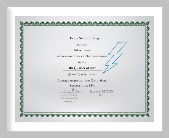 Silver Level achievement award for Exton Senior Living for 4th Quarter 2025 call bell response performance, showing an average response time of 2 minutes and a 94% success rate.