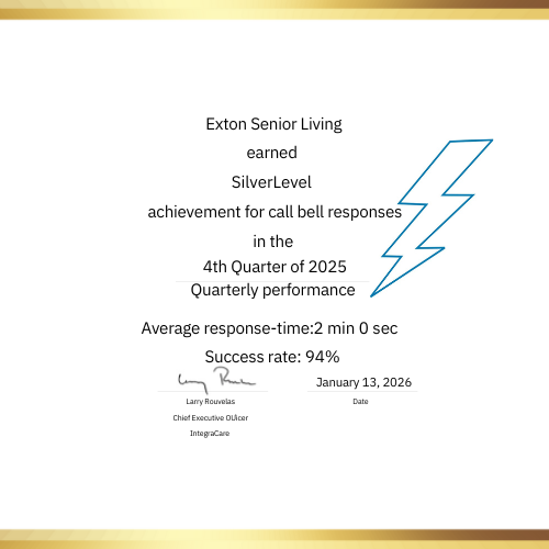 Silver Level achievement award for Exton Senior Living for 4th Quarter 2025 call bell response performance, showing an average response time of 2 minutes and a 94% success rate.