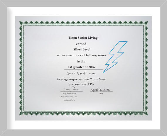 Gemini said A framed certificate of achievement awarded to Exton Senior Living for earning a Silver Level achievement for call bell responses in the 1st Quarter of 2026. The certificate displays a quarterly performance average response time of 2 minutes and 3 seconds and a success rate of 93%. It is dated April 06, 2026, and signed by Larry Rouvelas, Chief Executive Officer of IntegraCare.