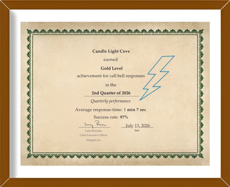 Candle Light Cove Gold Callbell Award 2026 certificate