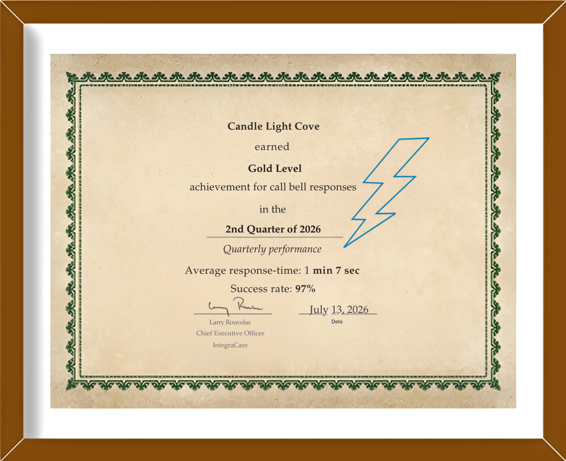 Candle Light Cove Gold Callbell Award 2026 certificate