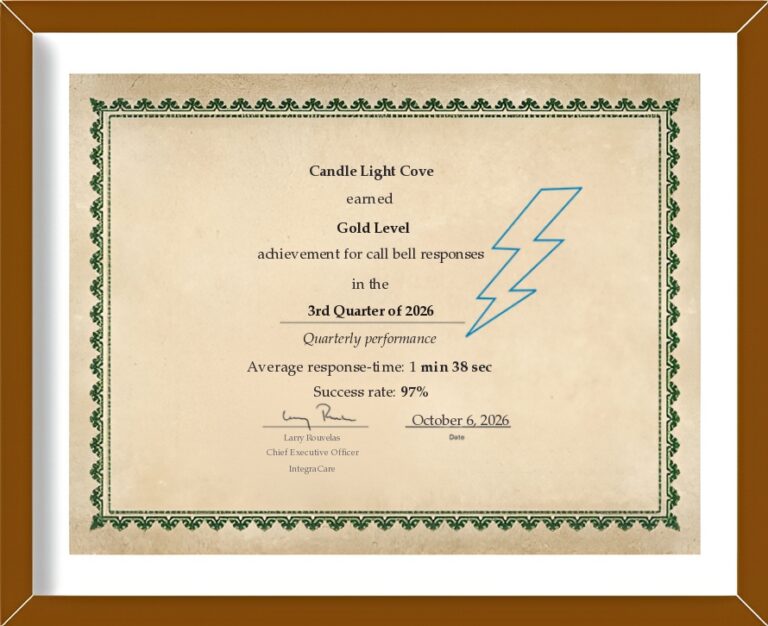 Candle Light Cove gold callbell award Q3 2026